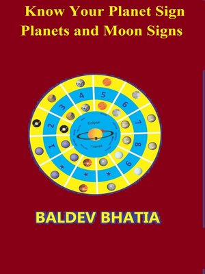 cover image of Know Your Planet Sign- Planets and Moon Signs